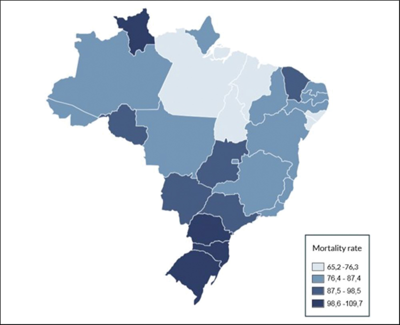 Imagem do artigo